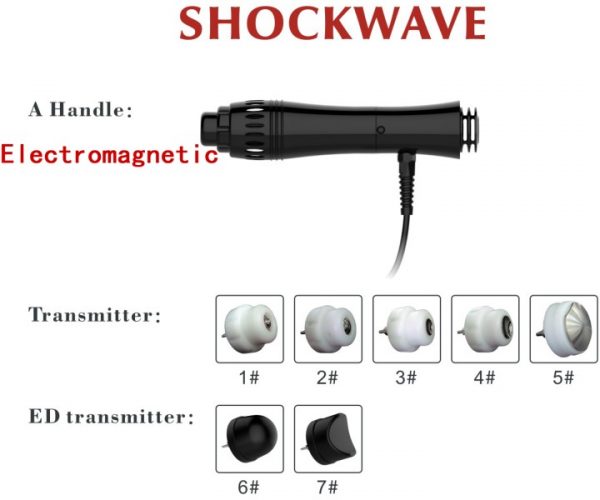 Shockwave Therapy machine